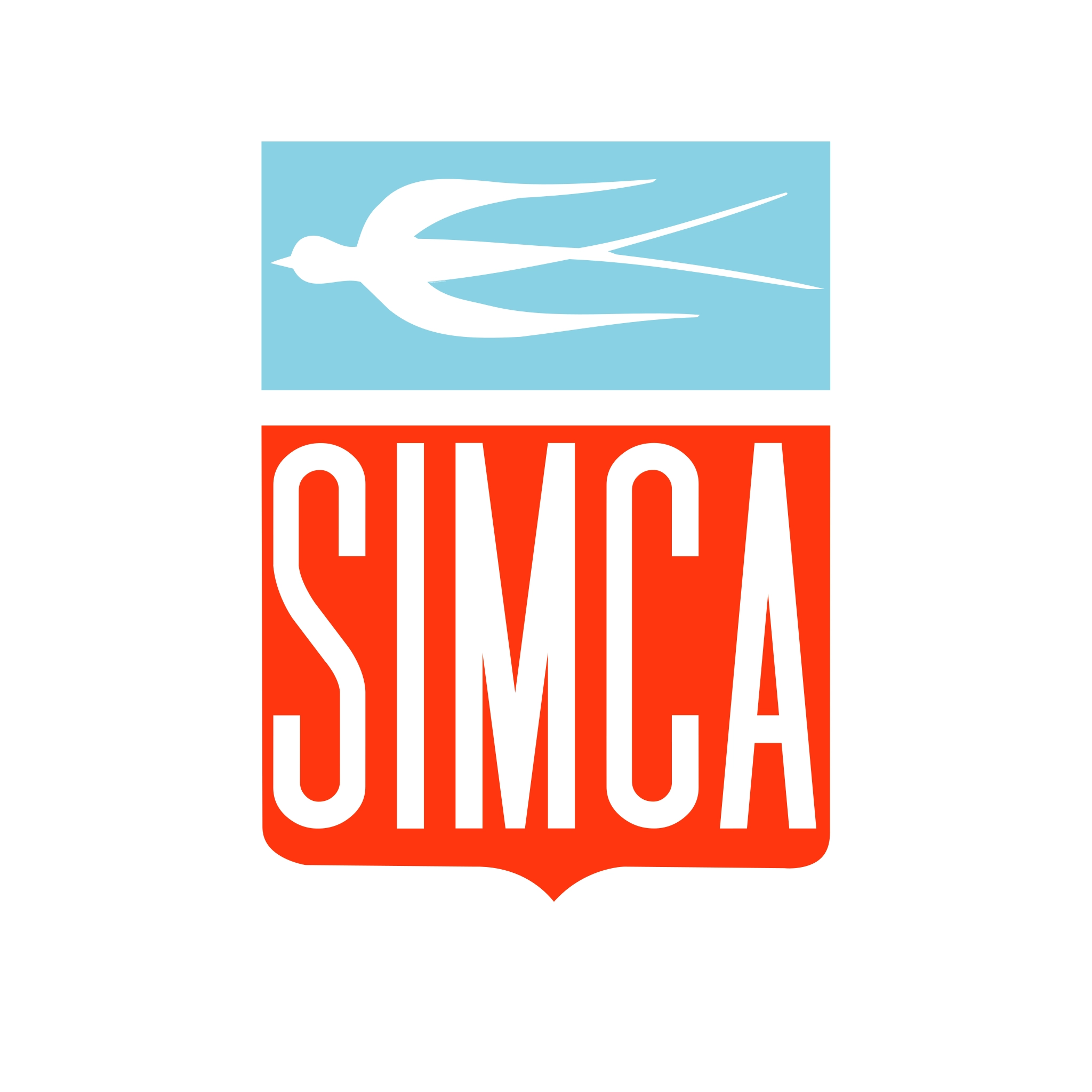 SIMCA